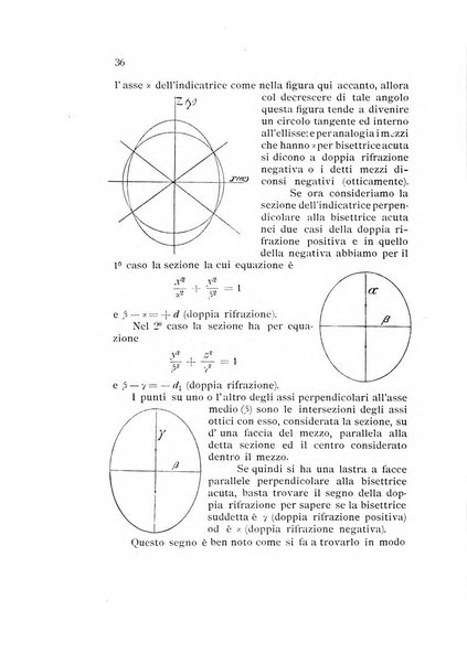 Rivista di mineralogia e cristallografia italiana