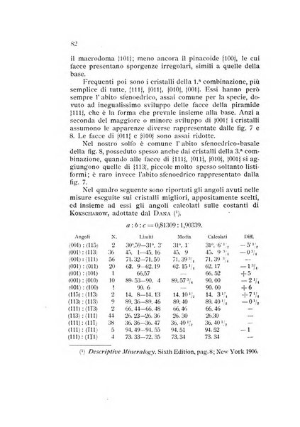 Rivista di mineralogia e cristallografia italiana