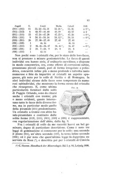 Rivista di mineralogia e cristallografia italiana