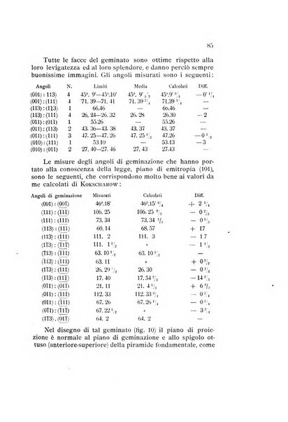 Rivista di mineralogia e cristallografia italiana