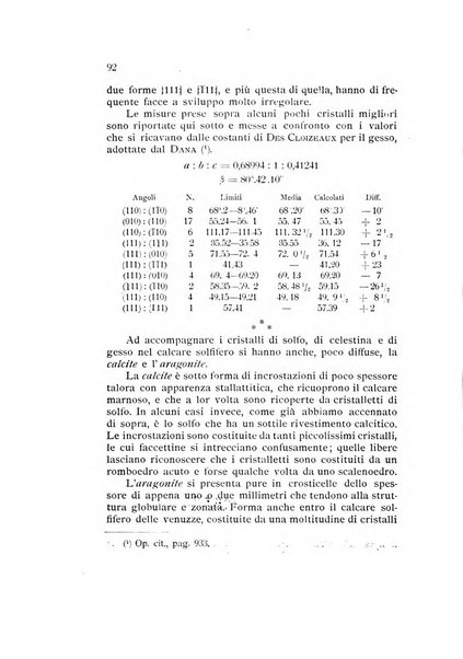 Rivista di mineralogia e cristallografia italiana