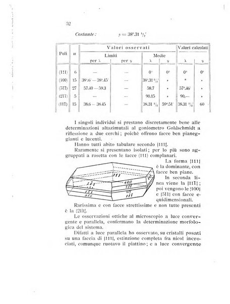 Rivista di mineralogia e cristallografia italiana