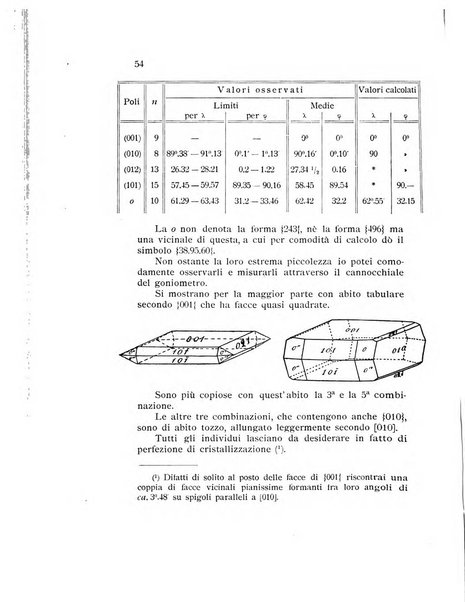 Rivista di mineralogia e cristallografia italiana