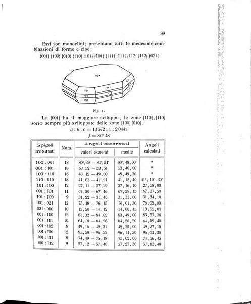 Rivista di mineralogia e cristallografia italiana