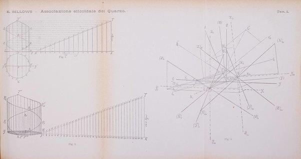 Rivista di mineralogia e cristallografia italiana