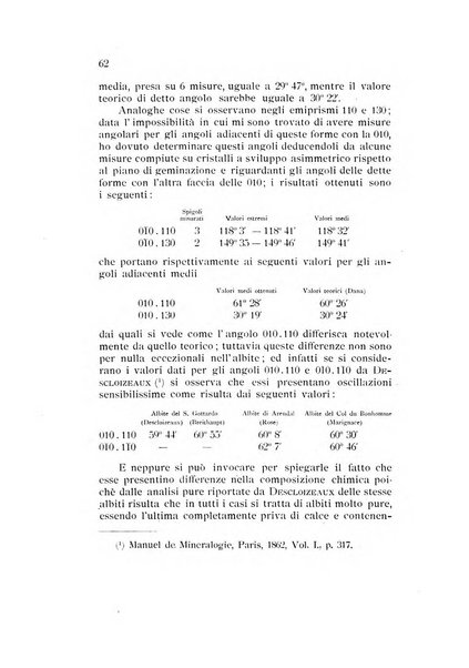 Rivista di mineralogia e cristallografia italiana