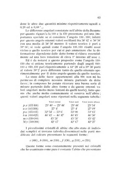 Rivista di mineralogia e cristallografia italiana