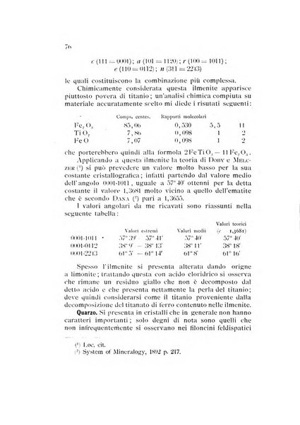 Rivista di mineralogia e cristallografia italiana