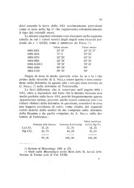 Rivista di mineralogia e cristallografia italiana