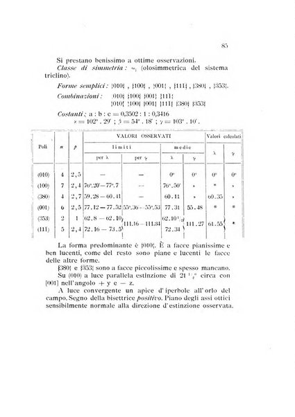 Rivista di mineralogia e cristallografia italiana