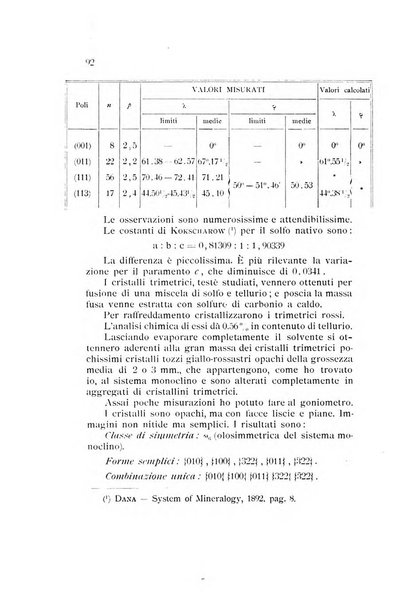 Rivista di mineralogia e cristallografia italiana