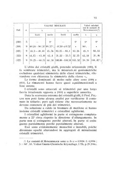 Rivista di mineralogia e cristallografia italiana