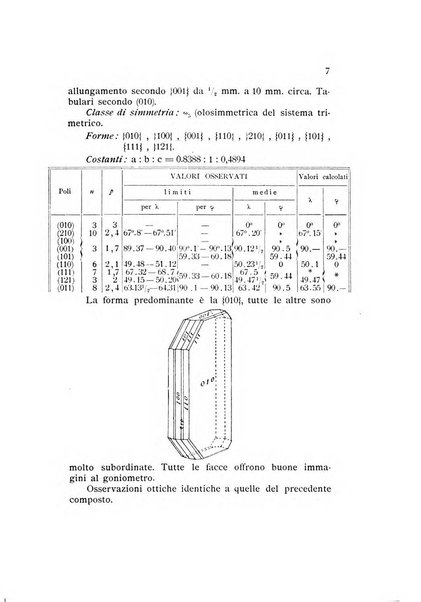 Rivista di mineralogia e cristallografia italiana