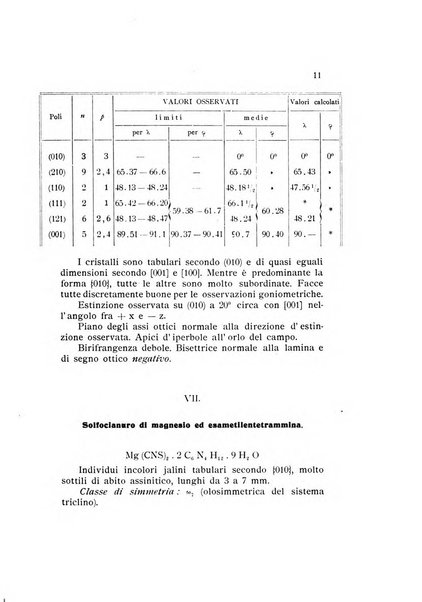 Rivista di mineralogia e cristallografia italiana