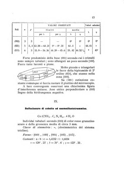 Rivista di mineralogia e cristallografia italiana