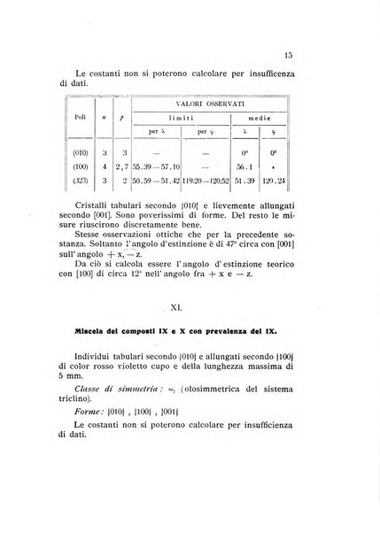 Rivista di mineralogia e cristallografia italiana