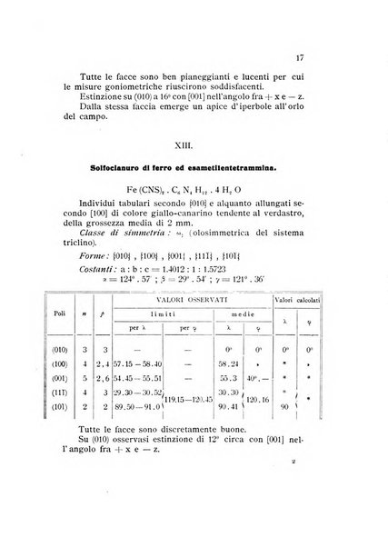 Rivista di mineralogia e cristallografia italiana