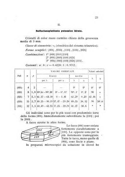 Rivista di mineralogia e cristallografia italiana