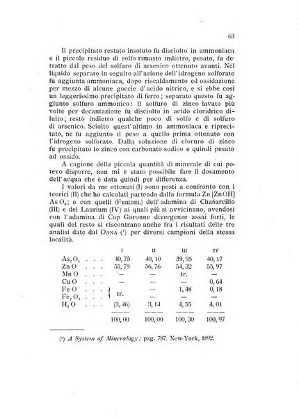 Rivista di mineralogia e cristallografia italiana