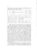 giornale/TO00194126/1915-1918/unico/00000018
