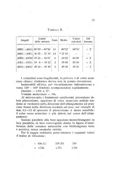 Rivista di mineralogia e cristallografia italiana