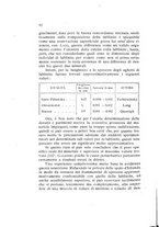 giornale/TO00194126/1915-1918/unico/00000090