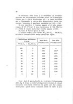 giornale/TO00194126/1915-1918/unico/00000154