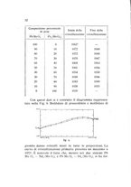 giornale/TO00194126/1915-1918/unico/00000158