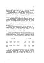 giornale/TO00194126/1915-1918/unico/00000165