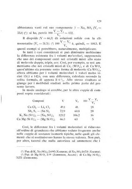 Rivista di mineralogia e cristallografia italiana