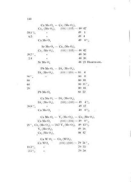 Rivista di mineralogia e cristallografia italiana