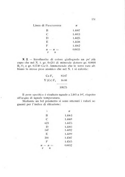 Rivista di mineralogia e cristallografia italiana