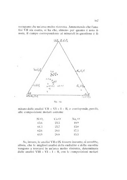 Rivista di mineralogia e cristallografia italiana