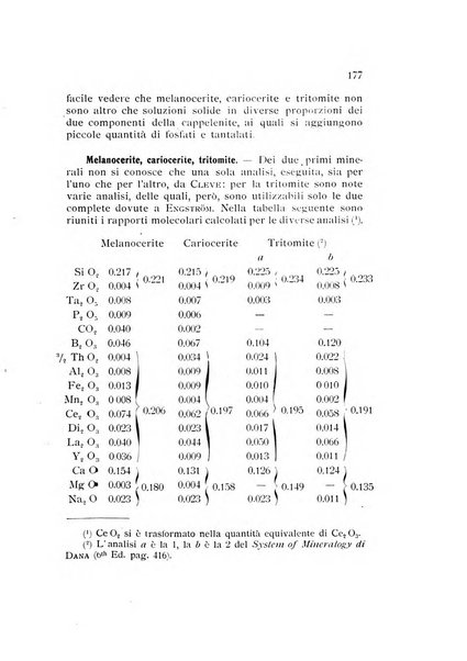 Rivista di mineralogia e cristallografia italiana