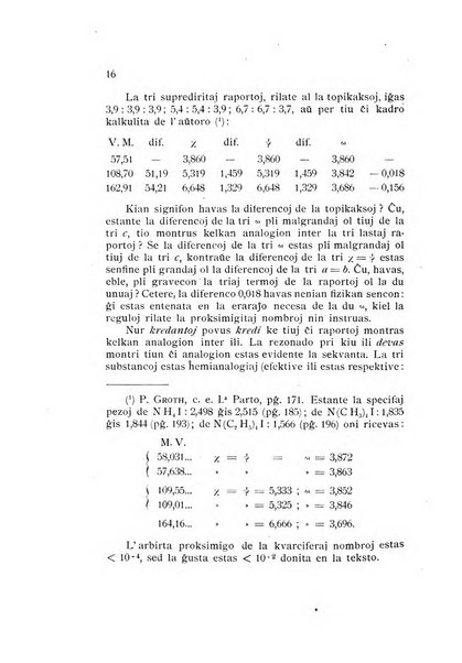 Rivista di mineralogia e cristallografia italiana