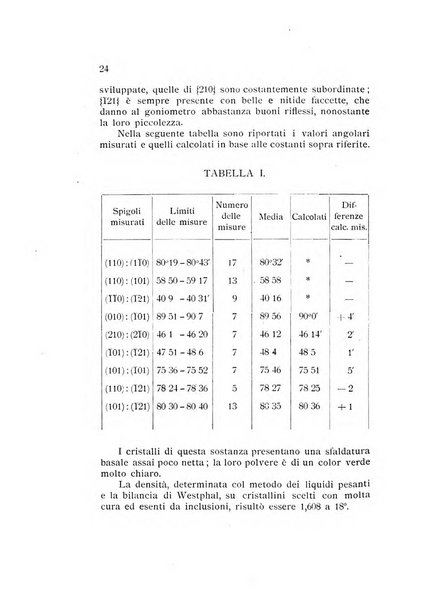 Rivista di mineralogia e cristallografia italiana