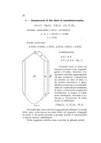 Rivista di mineralogia e cristallografia italiana