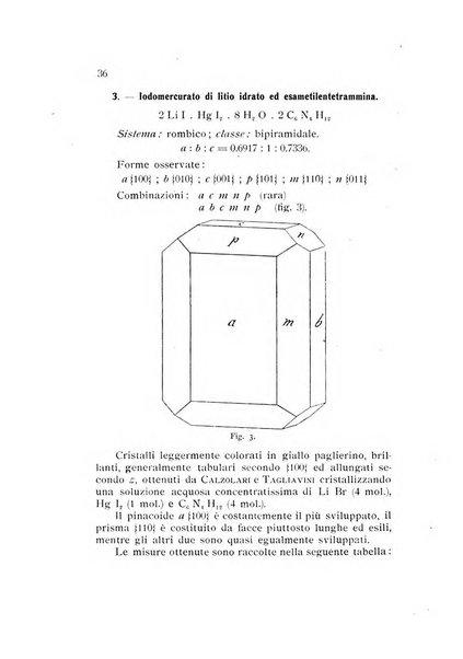 Rivista di mineralogia e cristallografia italiana