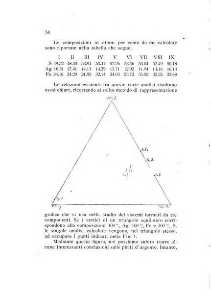 Rivista di mineralogia e cristallografia italiana