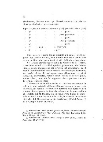 Rivista di mineralogia e cristallografia italiana