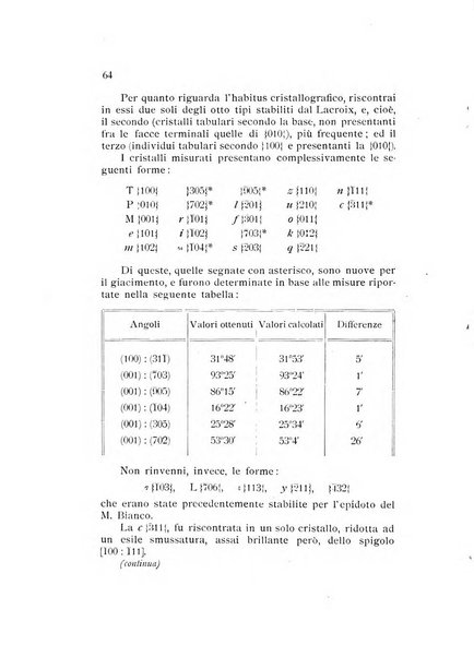 Rivista di mineralogia e cristallografia italiana