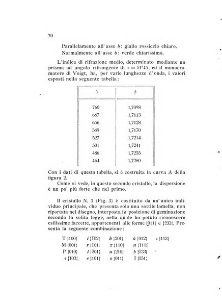 Rivista di mineralogia e cristallografia italiana