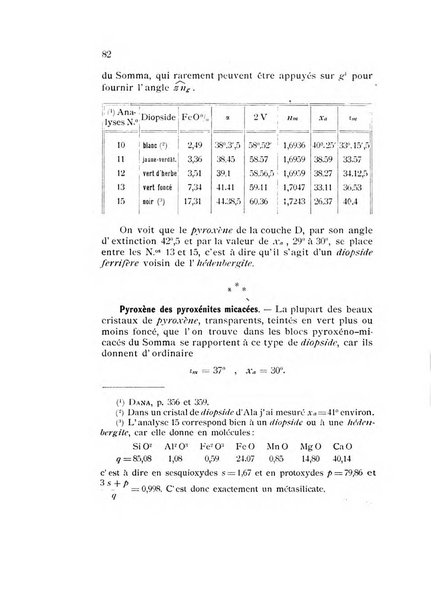 Rivista di mineralogia e cristallografia italiana