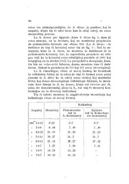 Rivista di mineralogia e cristallografia italiana