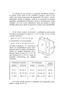 giornale/TO00194126/1915-1918/unico/00000417