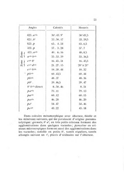 Rivista di mineralogia e cristallografia italiana