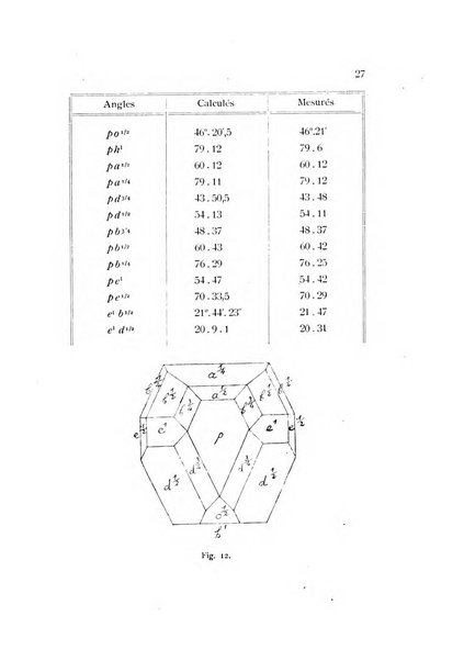 Rivista di mineralogia e cristallografia italiana