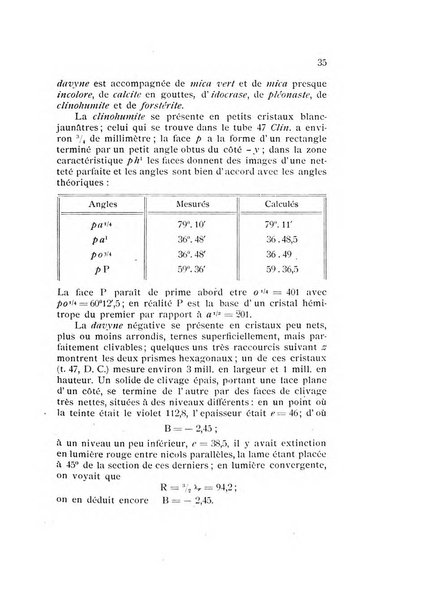 Rivista di mineralogia e cristallografia italiana