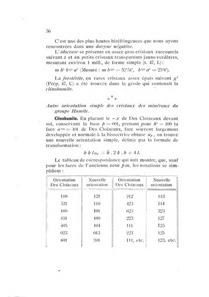 Rivista di mineralogia e cristallografia italiana