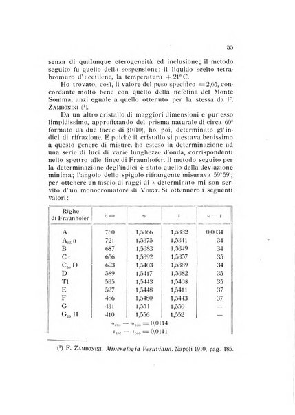 Rivista di mineralogia e cristallografia italiana